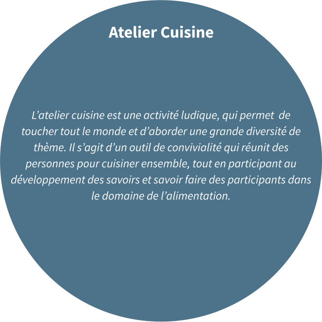 Atelier Cuisine     L’atelier cuisine est une activité ludique, qui permet  de toucher tout le monde et d’aborder une grande diversité de thème. Il s’agit d’un outil de convivialité qui réunit des personnes pour cuisiner ensemble, tout en participant au développement des savoirs et savoir faire des participants dans le domaine de l’alimentation.