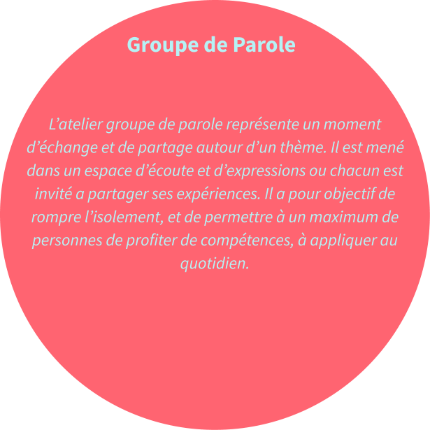 Groupe de Parole   L’atelier groupe de parole représente un moment d’échange et de partage autour d’un thème. Il est mené dans un espace d’écoute et d’expressions ou chacun est invité a partager ses expériences. Il a pour objectif de rompre l’isolement, et de permettre à un maximum de personnes de profiter de compétences, à appliquer au quotidien.