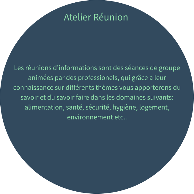 Atelier Réunion      Les réunions d’informations sont des séances de groupe animées par des professionels, qui grâce a leur connaissance sur différents thèmes vous apporterons du savoir et du savoir faire dans les domaines suivants: alimentation, santé, sécurité, hygiène, logement, environnement etc..